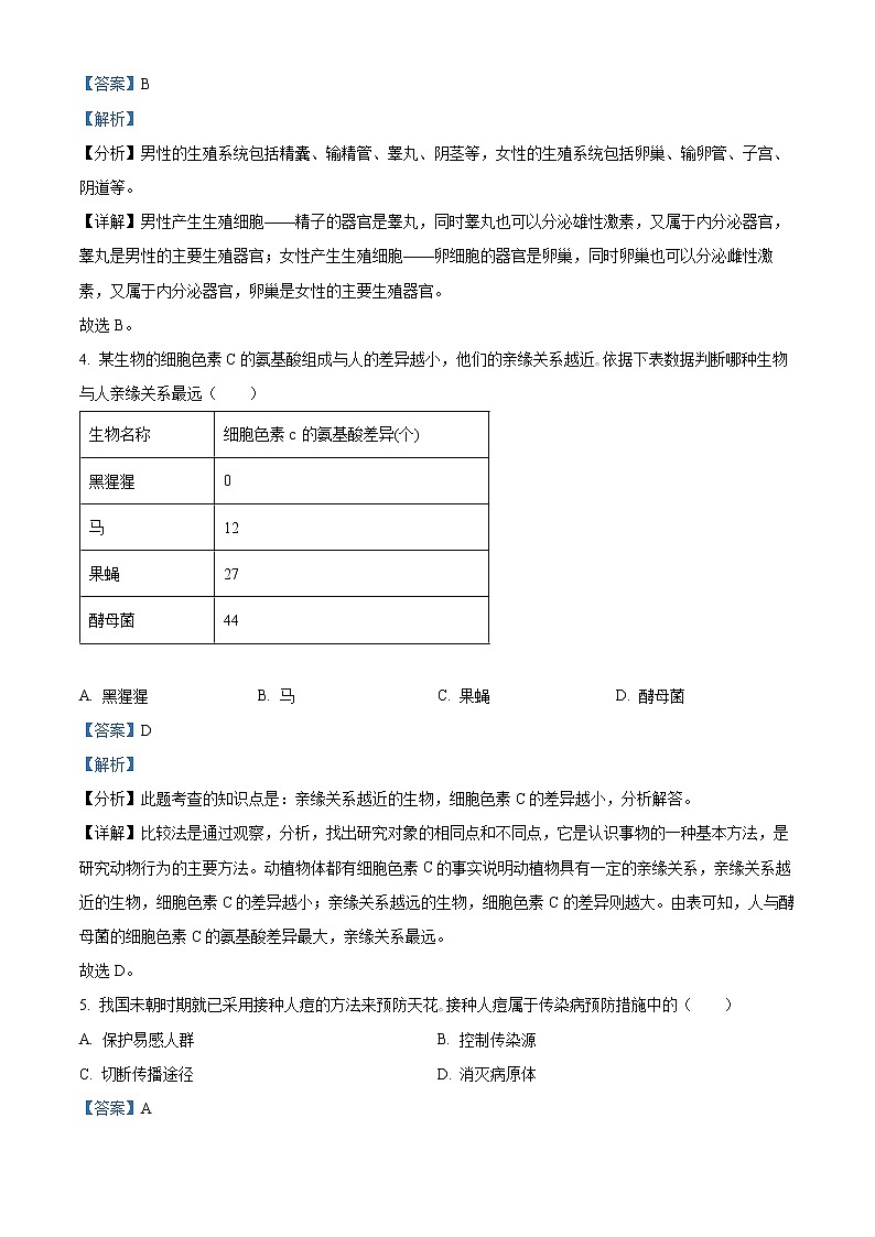 初中生物中考复习 精品解析：2022年吉林省大安市中考生物真题（解析版）02