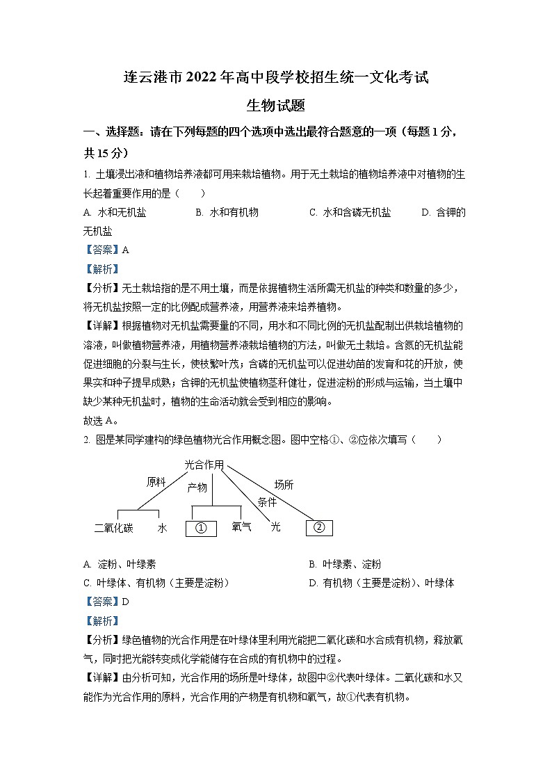 初中生物中考复习 精品解析：2022年江苏省连云港市中考生物真题（解析版）01