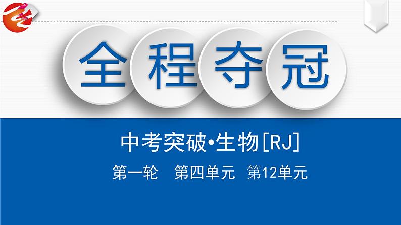 初中生物中考复习 第12单元　人体的呼吸课件PPT第1页