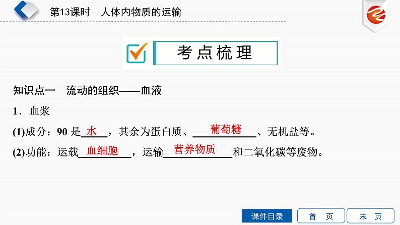 初中生物中考复习 第13单元　人体内物质的运输课件PPT03
