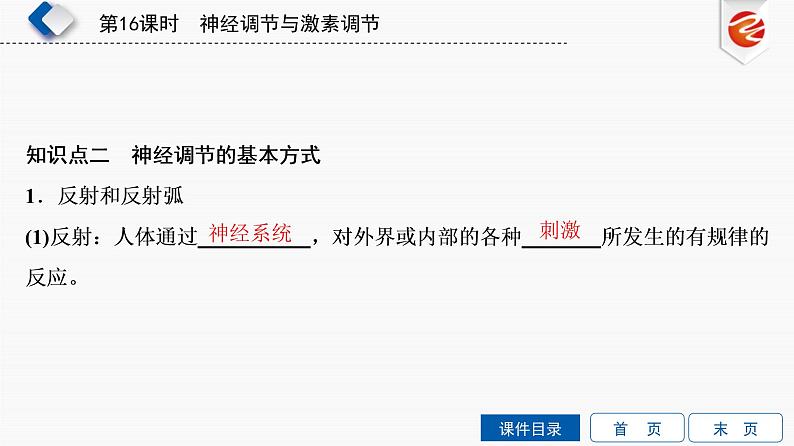 初中生物中考复习 第16单元　神经调节与激素调节课件PPT第5页