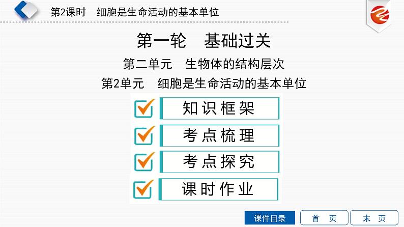 初中生物中考复习 第2单元　细胞是生命活动的基本单位课件PPT第2页