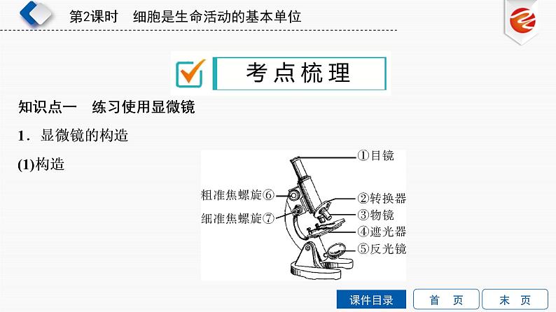 初中生物中考复习 第2单元　细胞是生命活动的基本单位课件PPT第4页