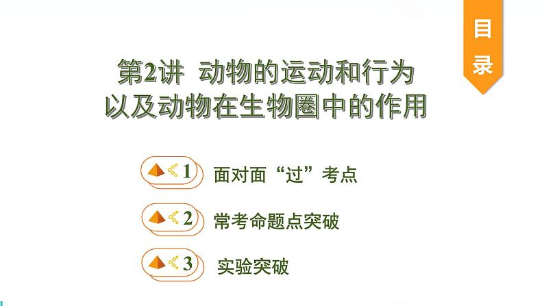 初中生物中考复习 第2讲 动物的运动和行为以及动物在生物圈中的作用课件PPT01
