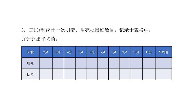 初中生物中考复习 初中生物实验突破（通用版）：非生物因素对某种动物的影响课件第6页