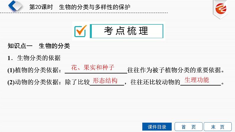 初中生物中考复习 第20单元　生物的分类与多样性的保护课件PPT04
