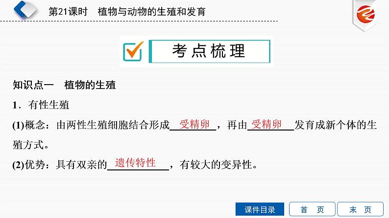 初中生物中考复习 第21单元　植物与动物的生殖和发育课件PPT第4页