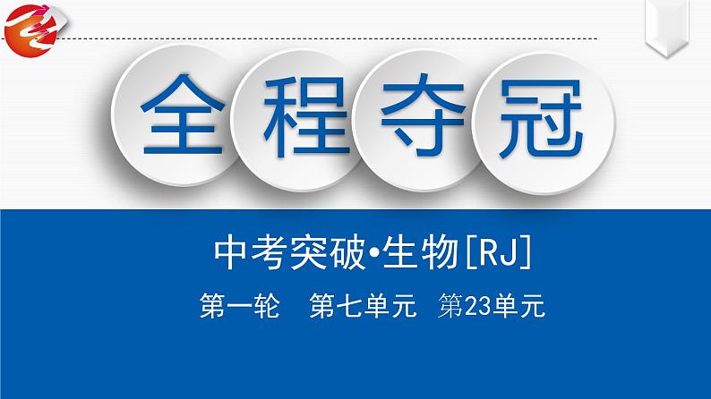 初中生物中考复习 第23单元　人的性别遗传与生物变异课件PPT01