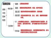 4.2.2 消化和吸收（第1课时）-初中生物七年级下册 课件+练习（人教版新课标）