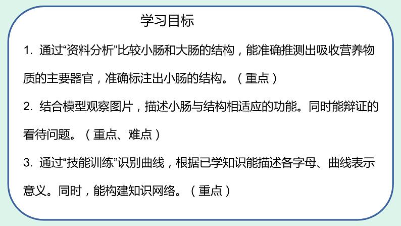 4.2.2 消化和吸收（第2课时）-初中生物七年级下册 课件+练习（人教版新课标）04