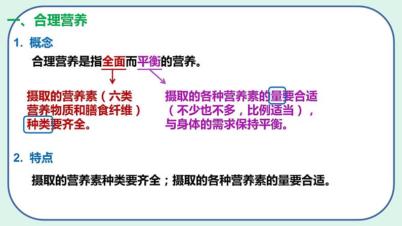 4.2.3 合理营养与食品安全-初中生物七年级下册 课件+练习（人教版新课标）06
