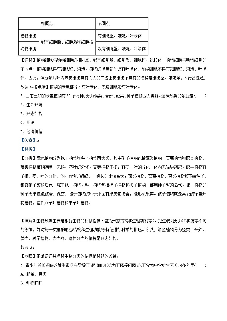 初中生物中考复习 精品解析：湖北省襄阳市2021年中考生物试题（解析版）03