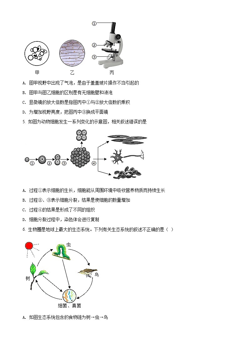 初中生物中考复习 精品解析：湖南省衡阳市2021年中考生物试题（原卷版）02