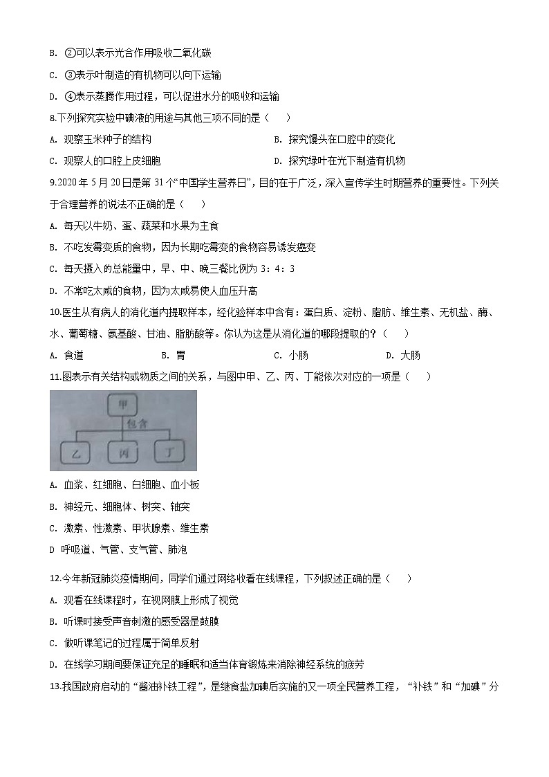 初中生物中考复习 精品解析：湖南省湘潭市2020年中考生物试题（原卷版）02