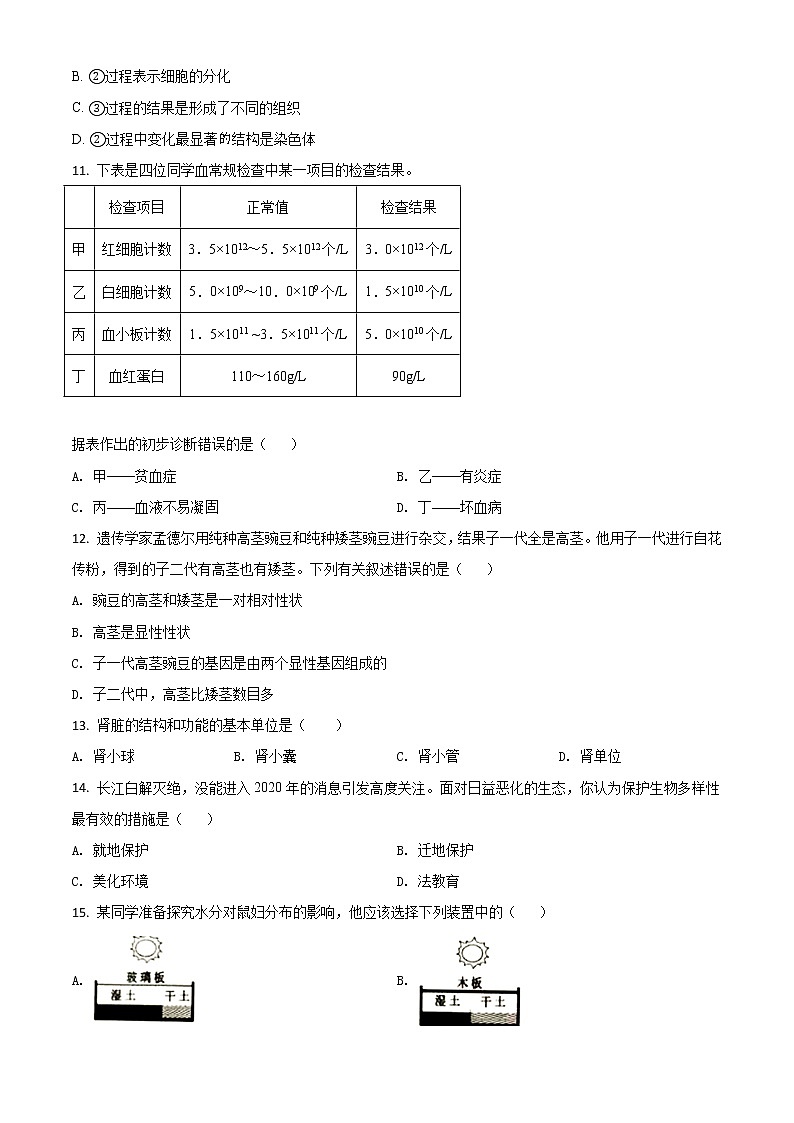 初中生物中考复习 精品解析：江苏省盐城市2020年中考生物试题（原卷版）03