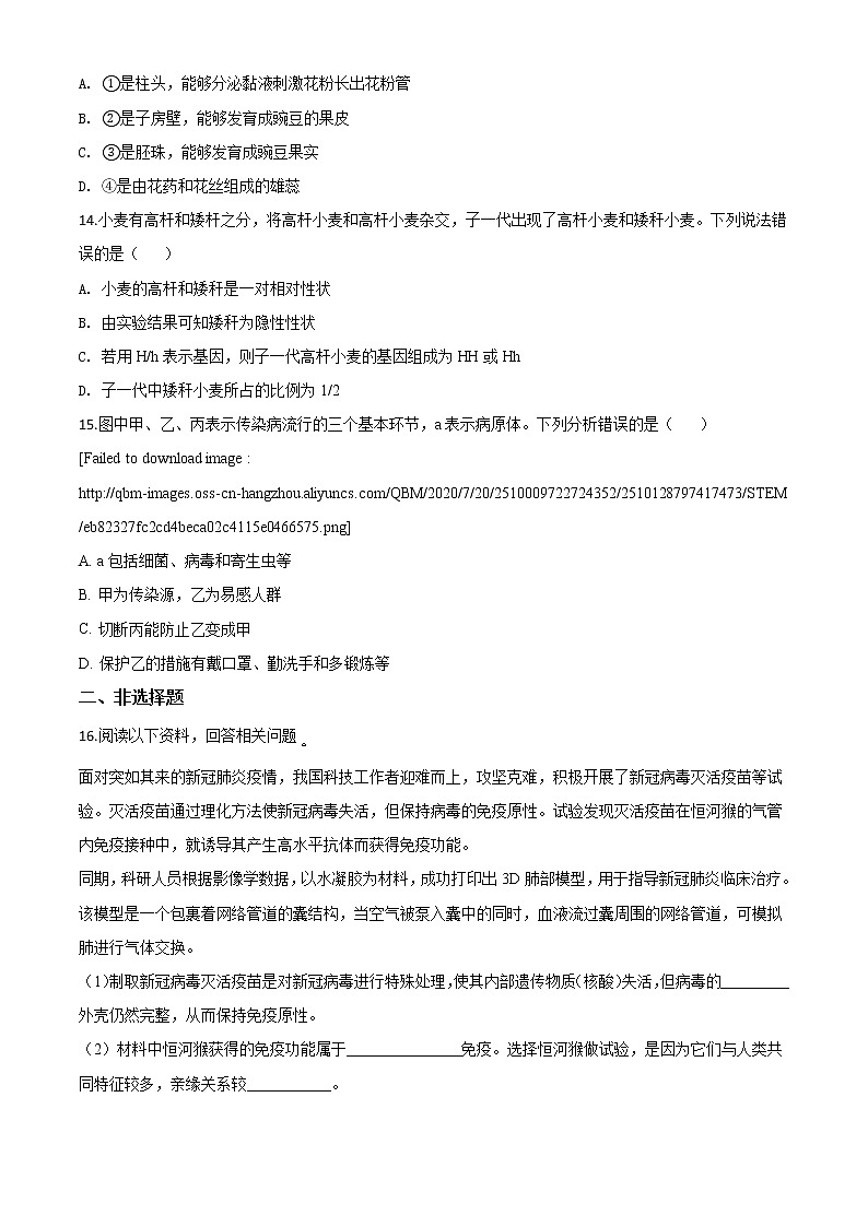 初中生物中考复习 精品解析：江西省2020年中考生物试题（原卷版）第3页