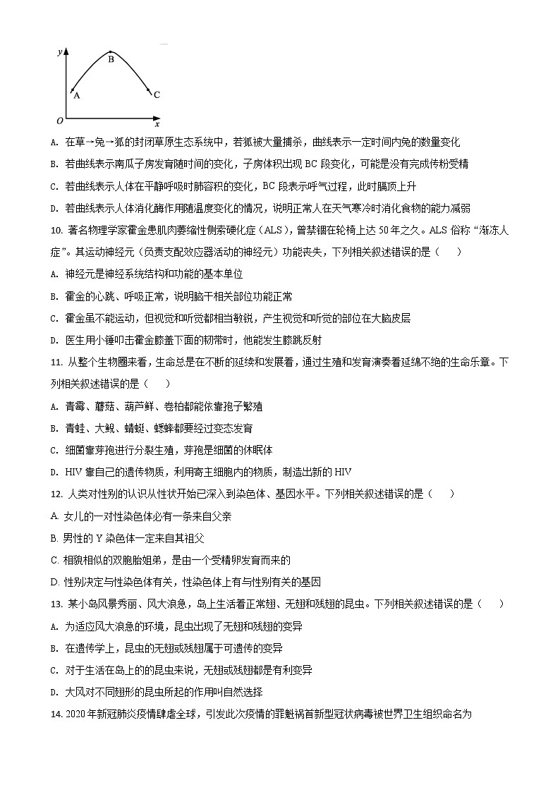 初中生物中考复习 精品解析：内蒙古呼和浩特市2020年中考生物试题（原卷版）03