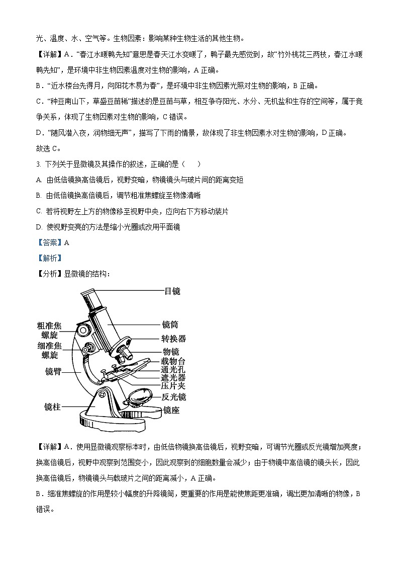 初中生物中考复习 精品解析：山东省东营市2021年中考生物试题（解析版）02
