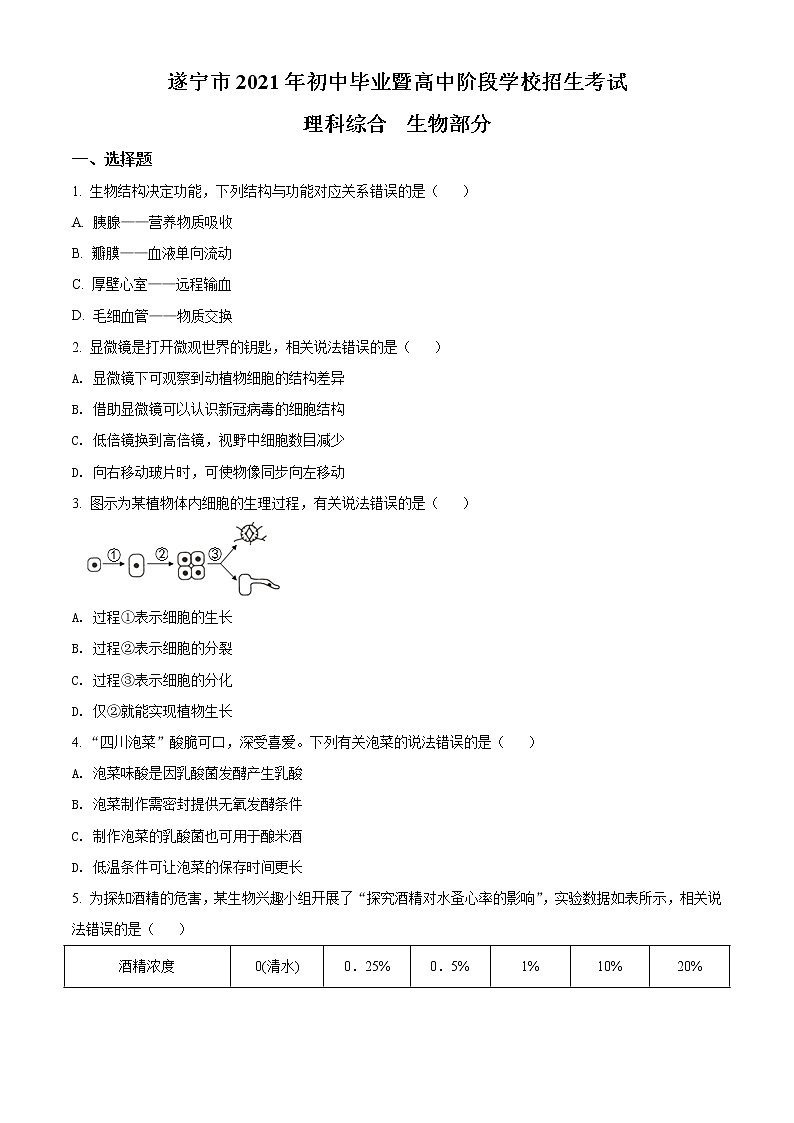 初中生物中考复习 精品解析：四川省遂宁市2021年中考生物试题（原卷版）第1页