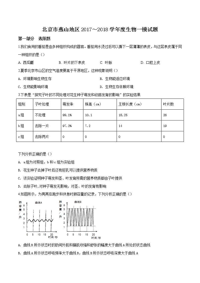 初中生物中考复习 精品解析：北京市燕山地区2017-2018学年一模生物试题（原卷版）01