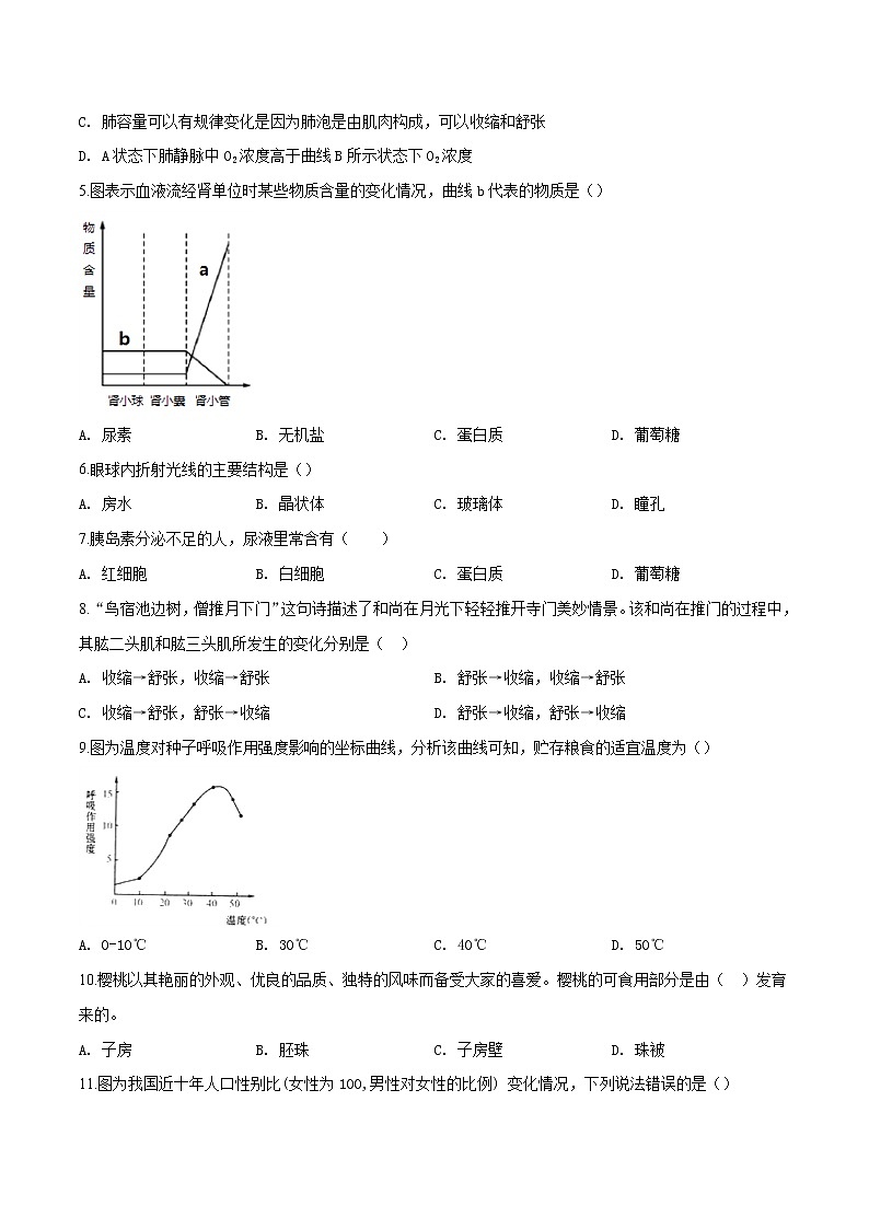 初中生物中考复习 精品解析：北京市燕山地区2017-2018学年一模生物试题（原卷版）02