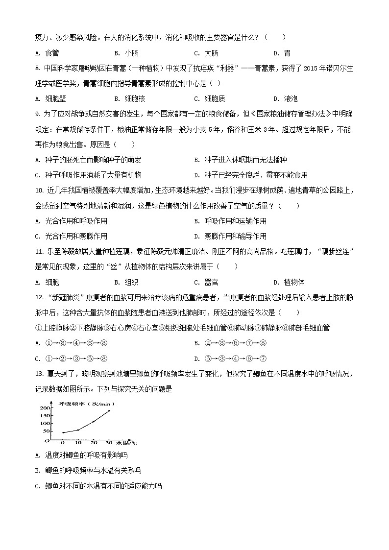 初中生物中考复习 精品解析：四川省资阳市2020年中考生物试题（原卷版）第2页