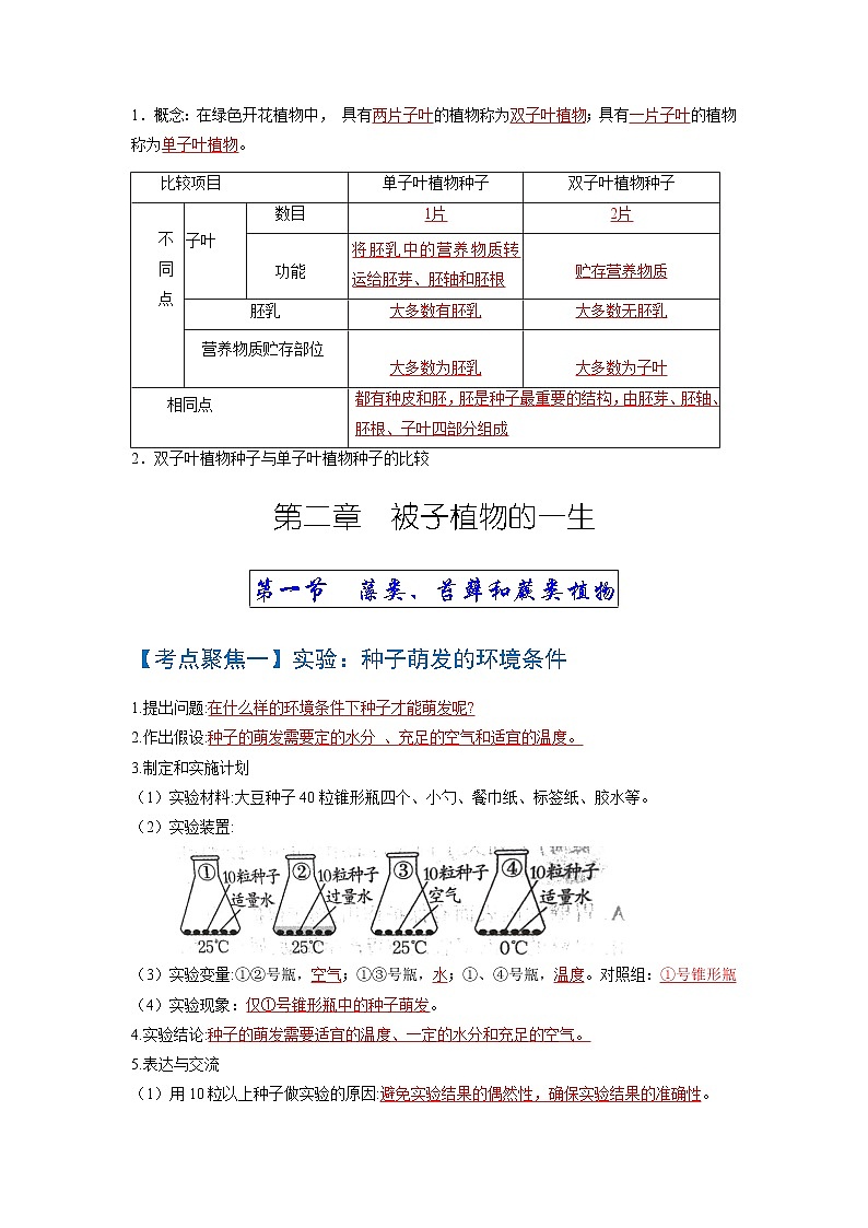 初中生物中考复习 考点04++生物圈中有哪些绿色植物、被子植物的一生-【考点聚焦】2022年中考生物知识手册速查（人教版）第3页