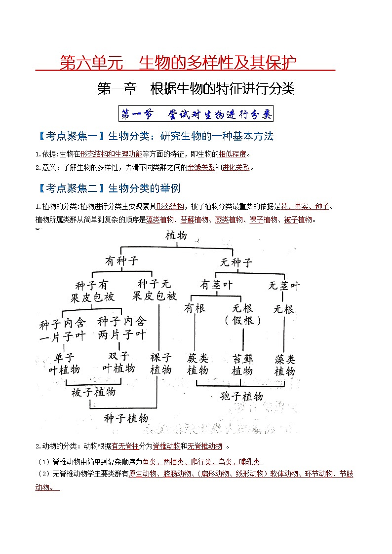 初中生物中考复习 考点05  生物的多样性及其保护-【考点聚焦】2022年中考生物知识手册速查（人教版）01