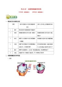 初中生物中考复习 考点05 动植物细胞的结构-备战2020年中考生物考点一遍过