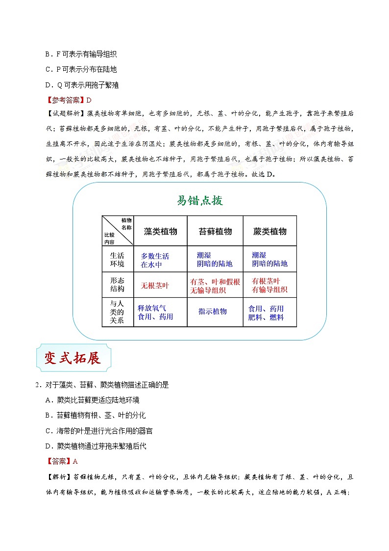 初中生物中考复习 考点10 孢子植物-备战2019年中考生物考点一遍过 试卷03