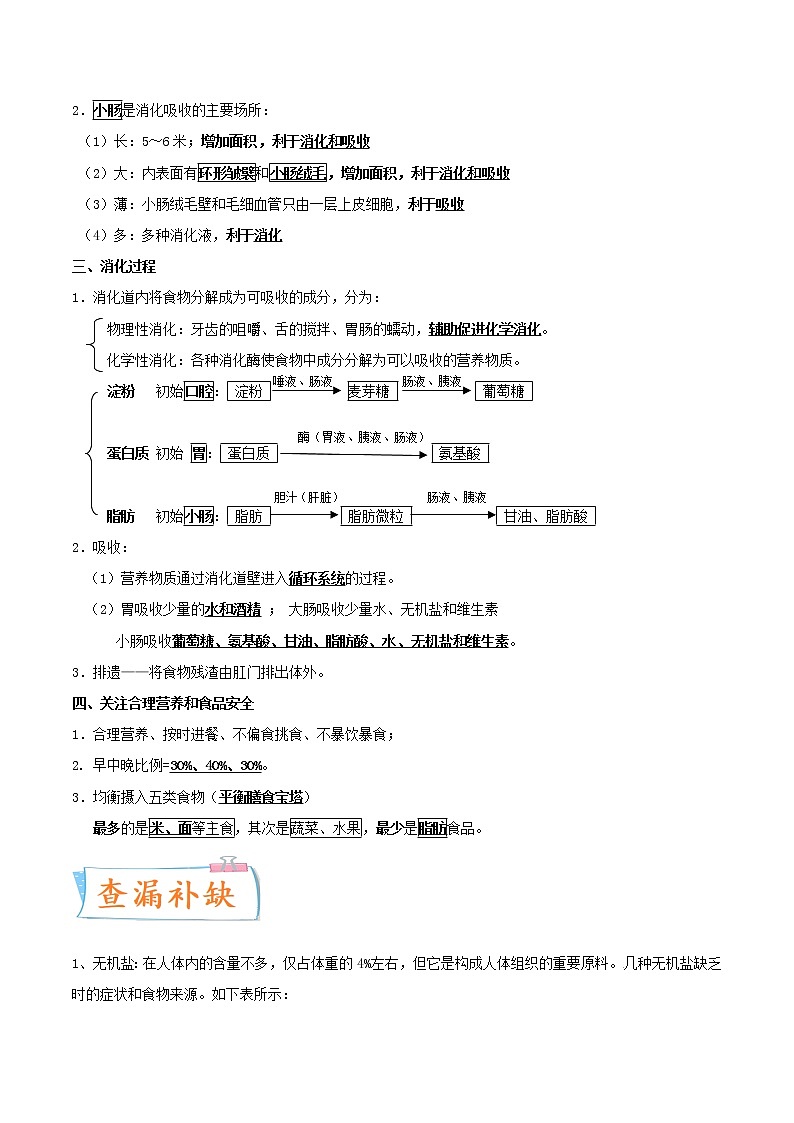 初中生物中考复习 考点11 人体的营养-备战2022年中考生物一轮复习考点微专题03