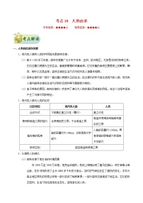 初中生物中考复习 考点18 人的由来-备战2021年中考生物考点一遍过