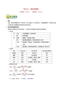 初中生物中考复习 考点21 消化和吸收-备战2019年中考生物考点一遍过