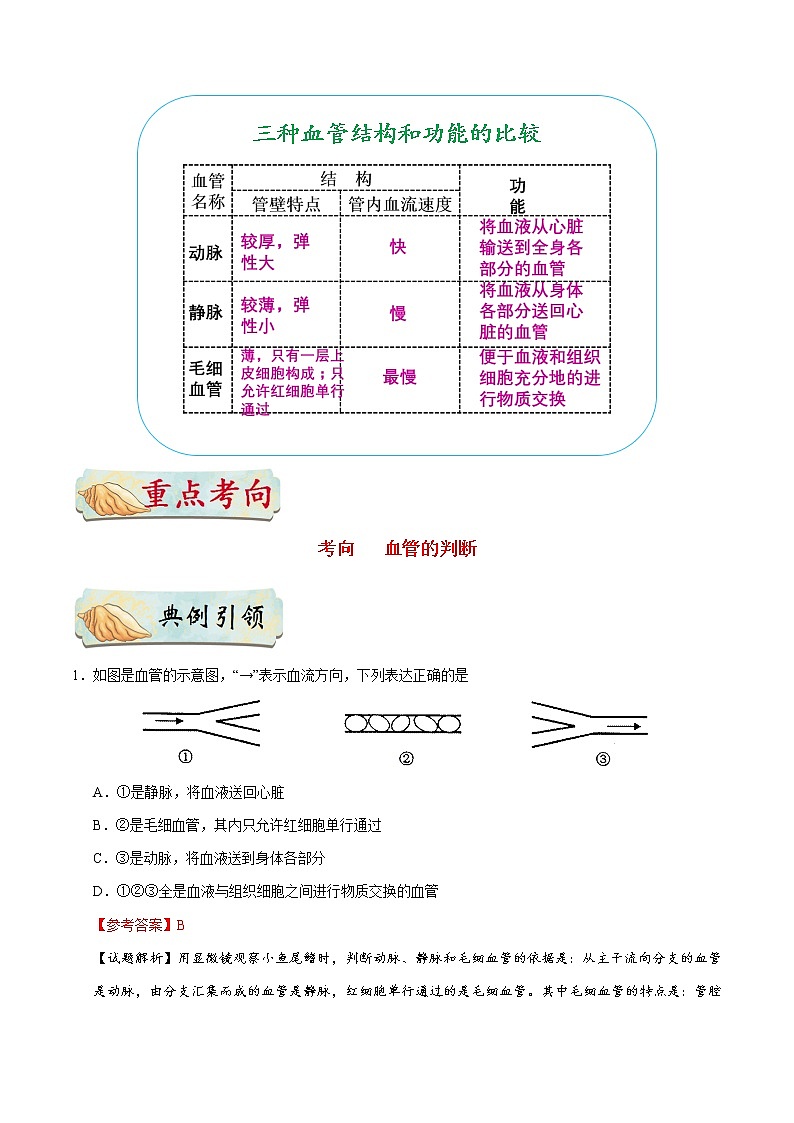 初中生物中考复习 考点24 血管-备战2019年中考生物考点一遍过第2页