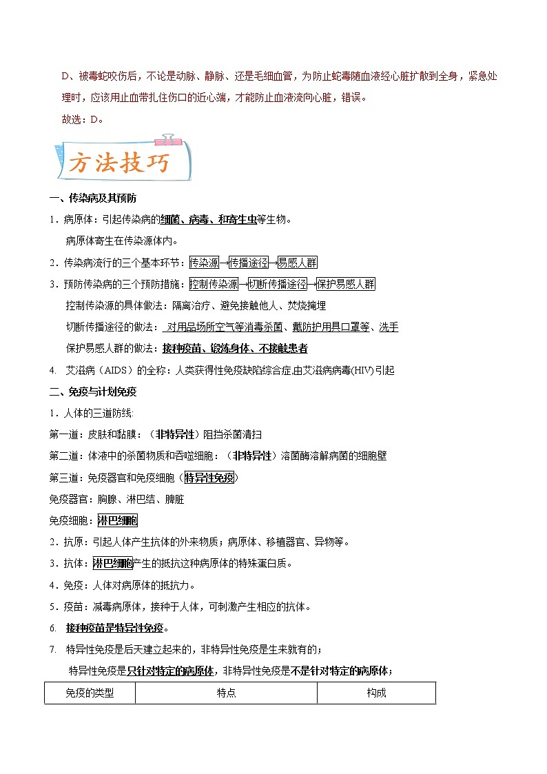 初中生物中考复习 考点25 健康地生活-备战2022年中考生物一轮复习考点微专题02