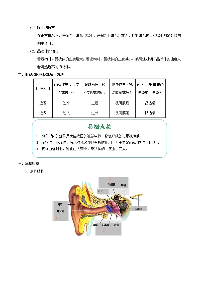 初中生物中考复习 考点26 人体对外界环境的感知-备战2021年中考生物考点一遍过第2页