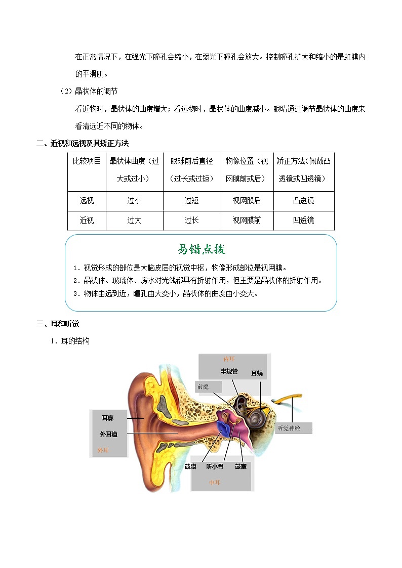 初中生物中考复习 考点27 人体对外界环境的感知-备战2019年中考生物考点一遍过第2页