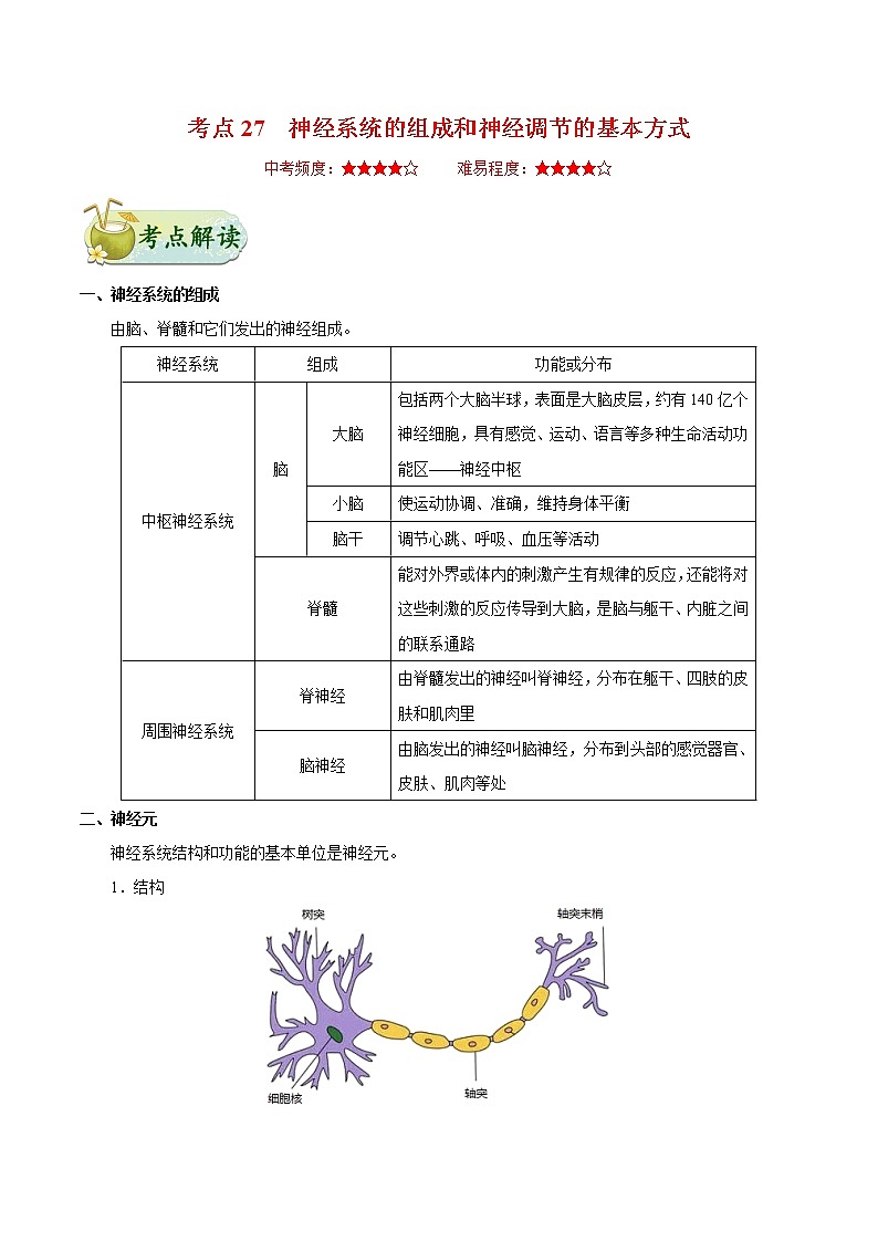 初中生物中考复习 考点27 神经系统的组成和神经调节的基本方式-备战2021年中考生物考点一遍过第1页