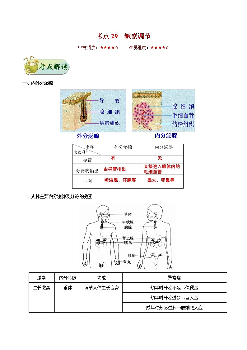 初中生物中考复习 考点29 激素调节-备战2019年中考生物考点一遍过 试卷01