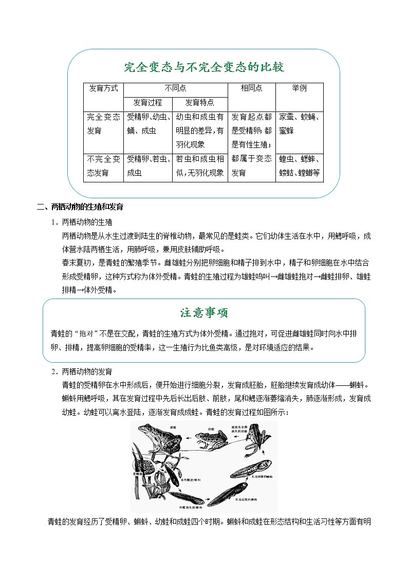 初中生物中考复习 考点40 昆虫和两栖动物的生殖和发育-备战2019年中考生物考点一遍过第2页