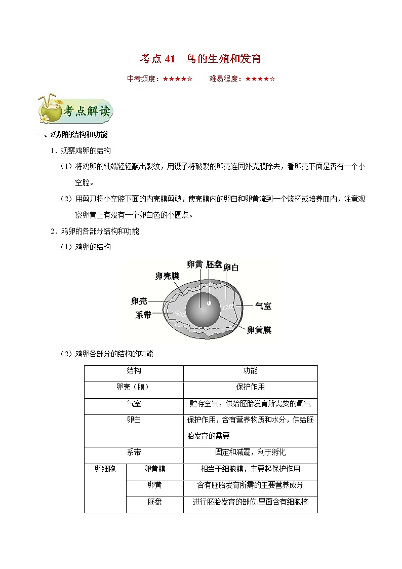 初中生物中考复习 考点41 鸟的生殖和发育-备战2019年中考生物考点一遍过第1页