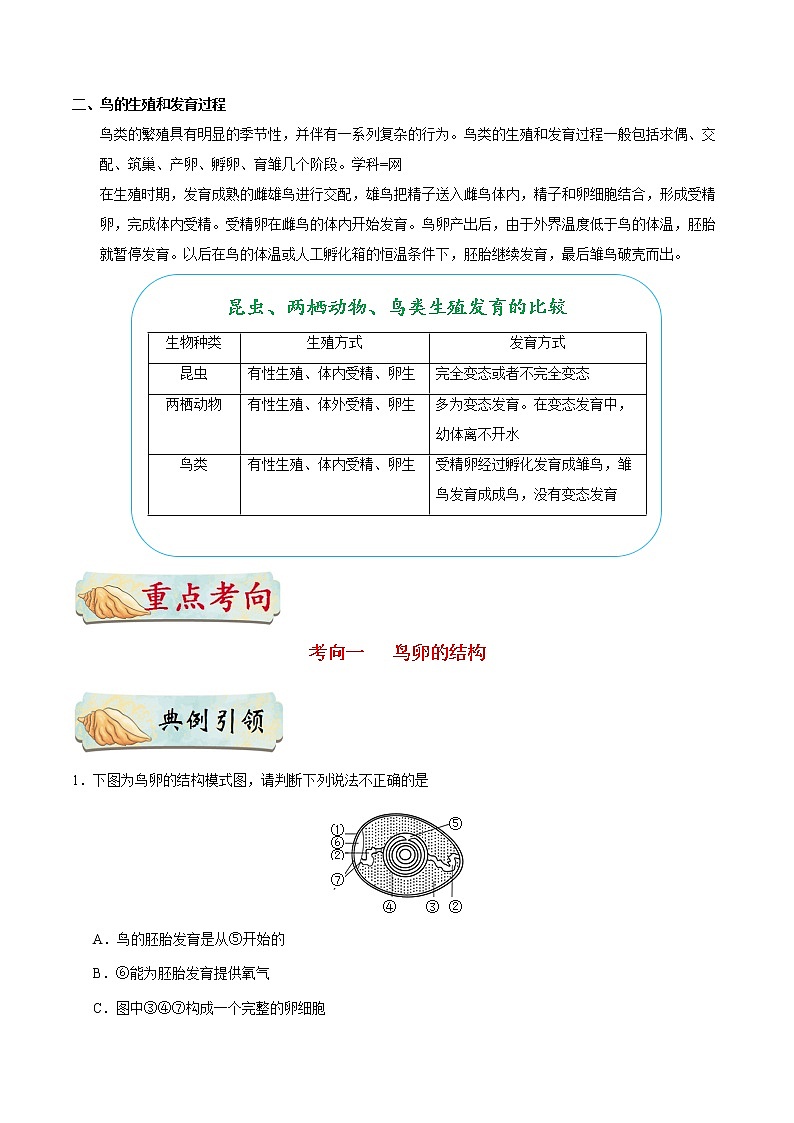 初中生物中考复习 考点41 鸟的生殖和发育-备战2019年中考生物考点一遍过第2页