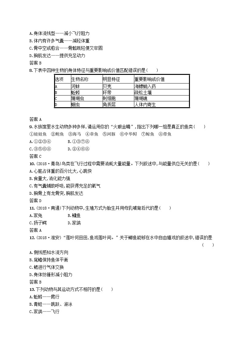 初中生物中考复习 课标通用中考生物总复习单元检测五第2页