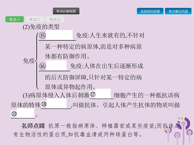 初中生物中考复习 课标通用中考生物总复习第八单元降地生活第二十四讲传染病免疫与降课件06