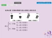 初中生物中考复习 课标通用中考生物总复习第二单元生物体的结构层次第三讲细胞是生命活动的基本单位课件
