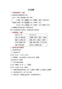 备战2023生物新中考二轮复习重难突破（广东专用）重难点08 血液、血管、心脏