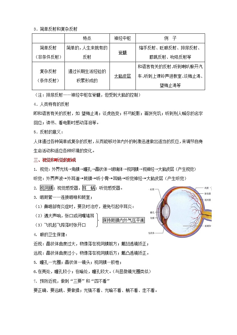 备战2023生物新中考二轮复习重难突破（广东专用）重难点09 人体生命活动的调节 试卷02
