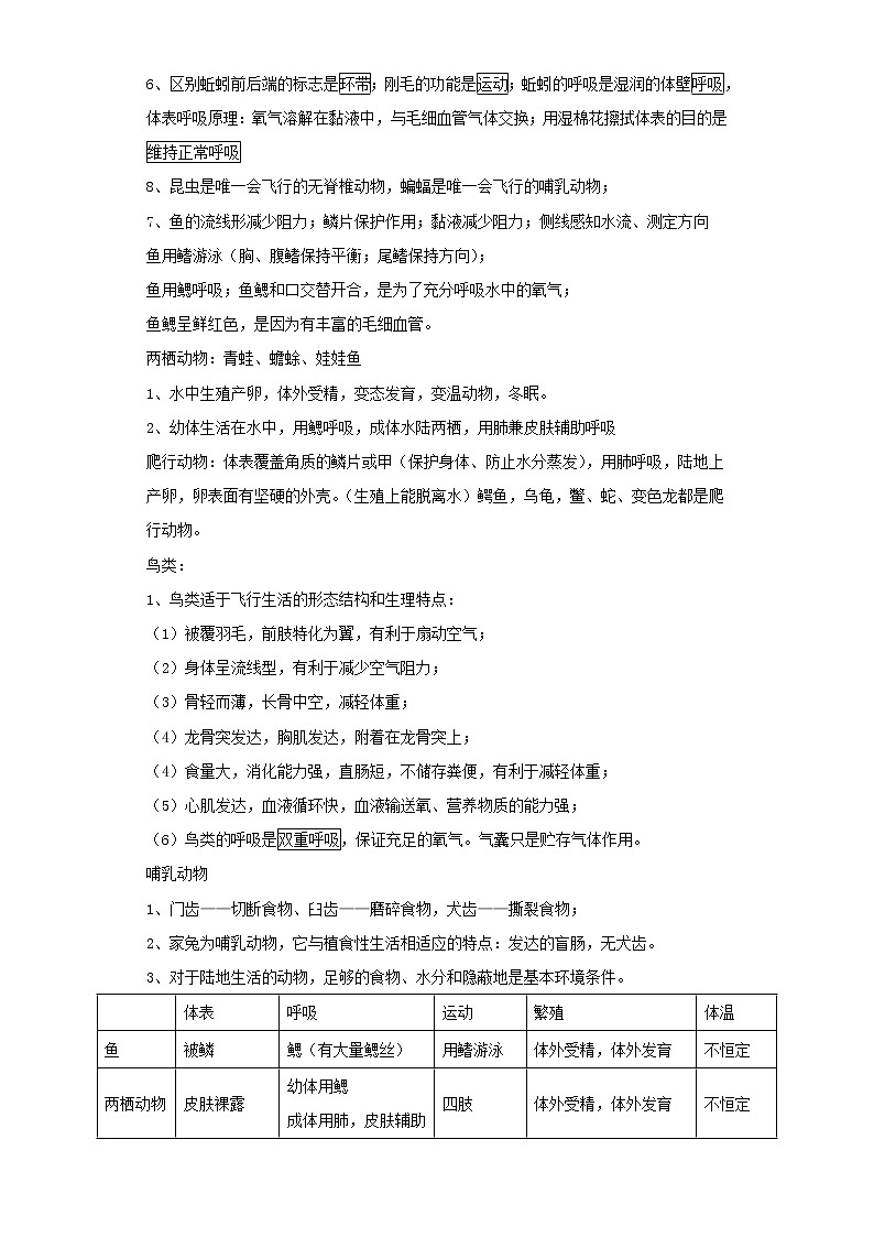 备战2023生物新中考二轮复习重难突破（广东专用）重难点10 生物圈中的其他生物 试卷02