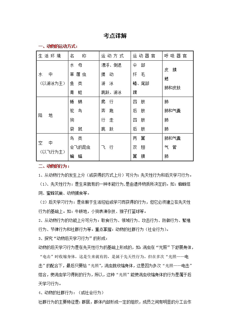 备战2023生物新中考二轮复习重难突破（广东专用）重难点11 动物的运动和行为 试卷01