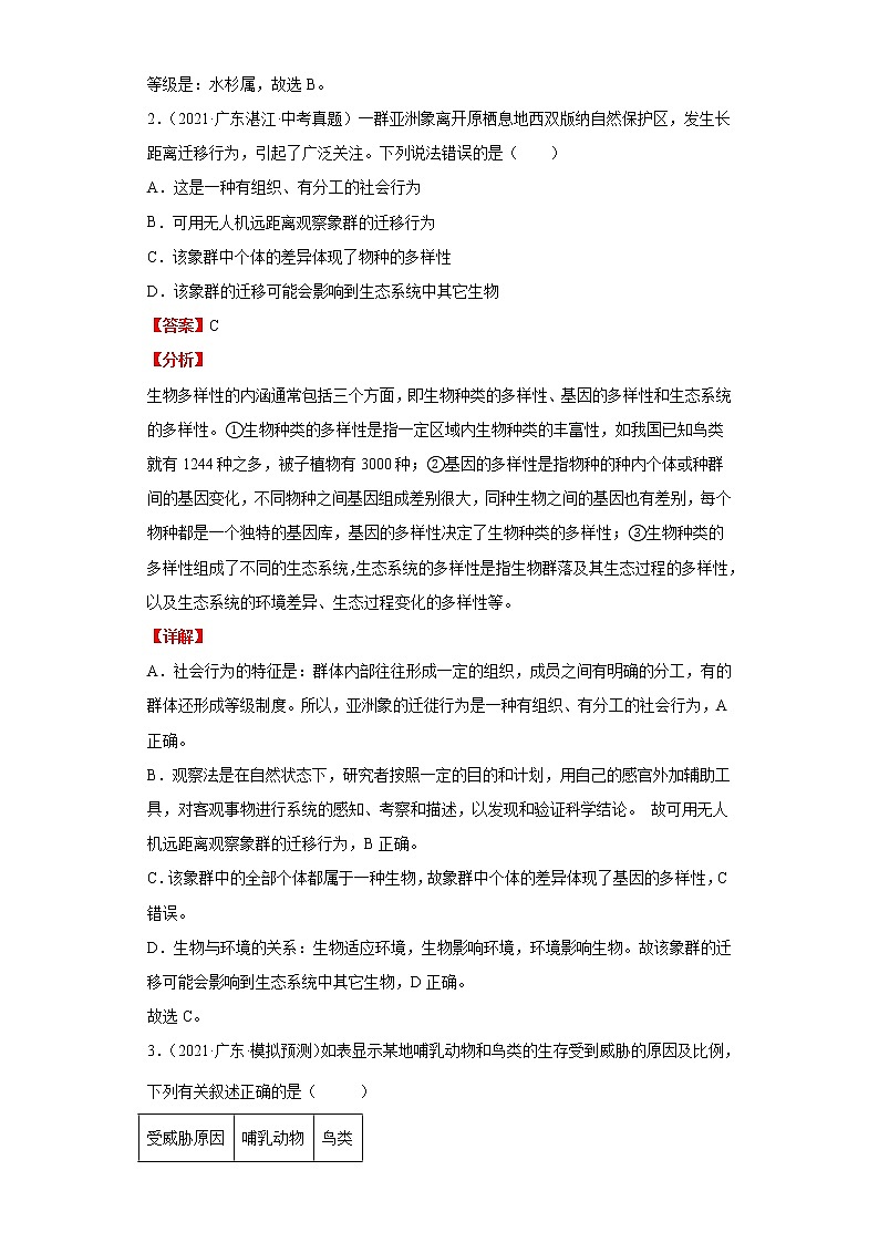 备战2023生物新中考二轮复习重难突破（广东专用）重难点12 生物的多样性 试卷02